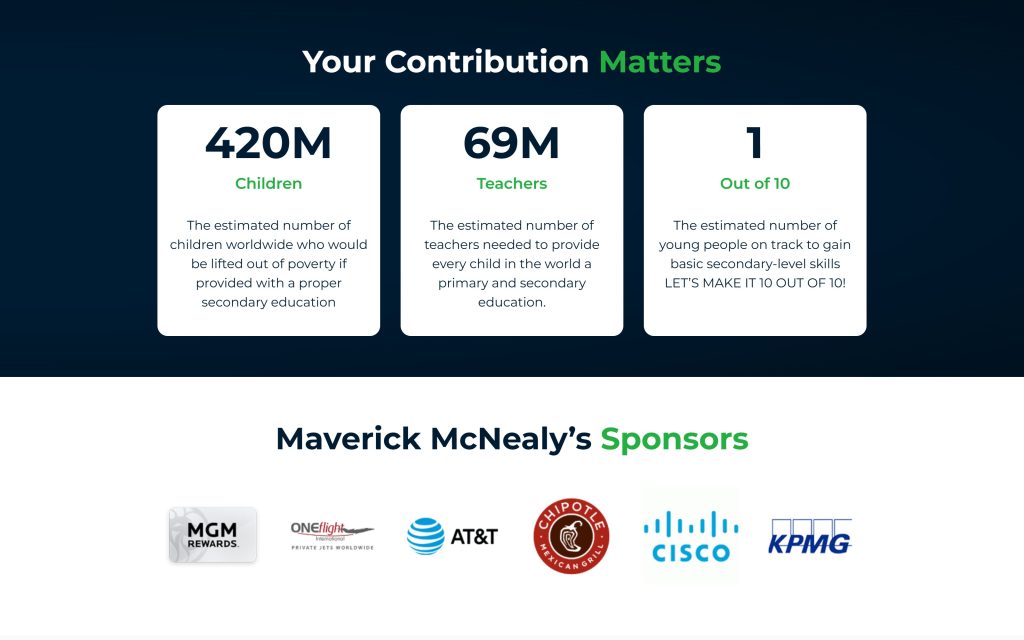 Birdies for Education: impact numbers and sponsors